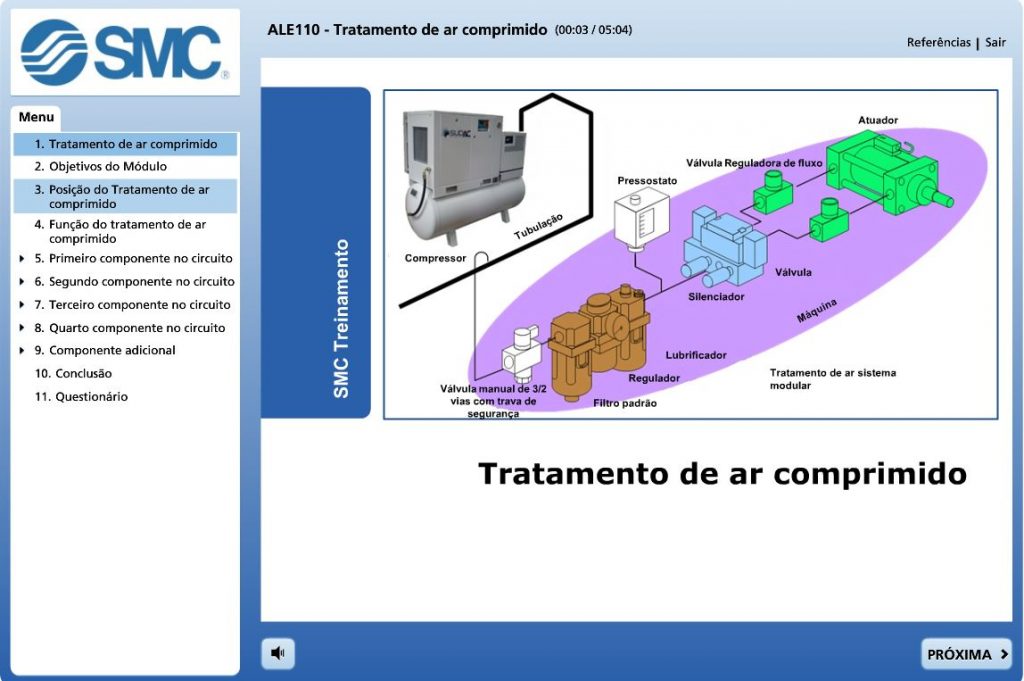 Tela do E-learning da SMC