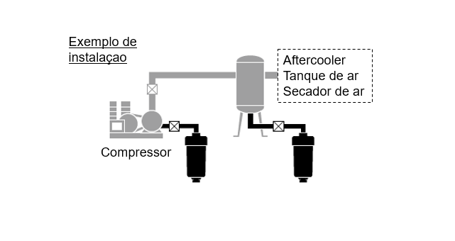 Dreno Automático AD402-A