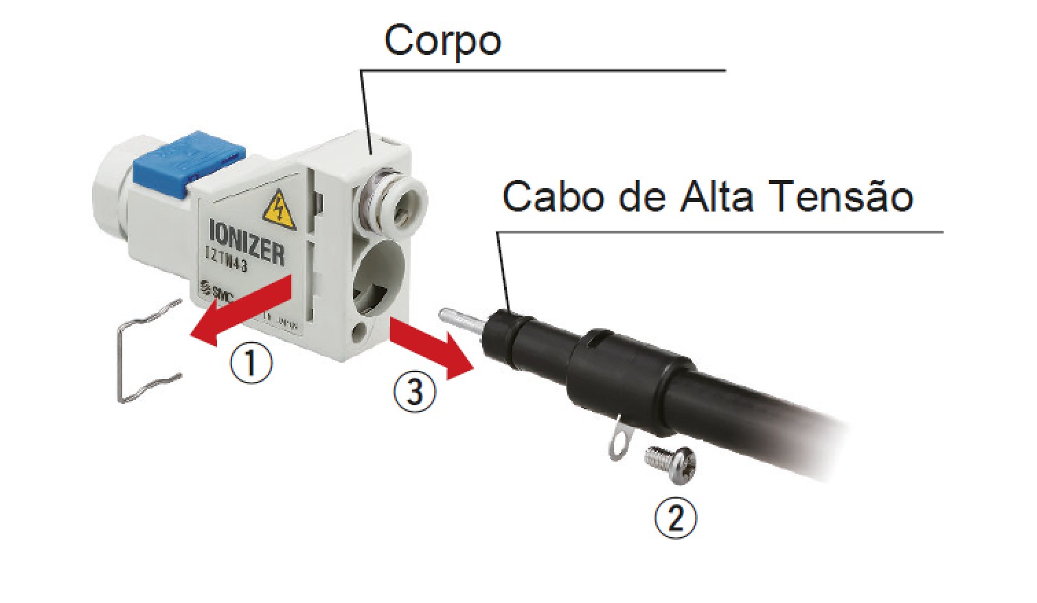 Instalação/remoção do cabo de alta tensão