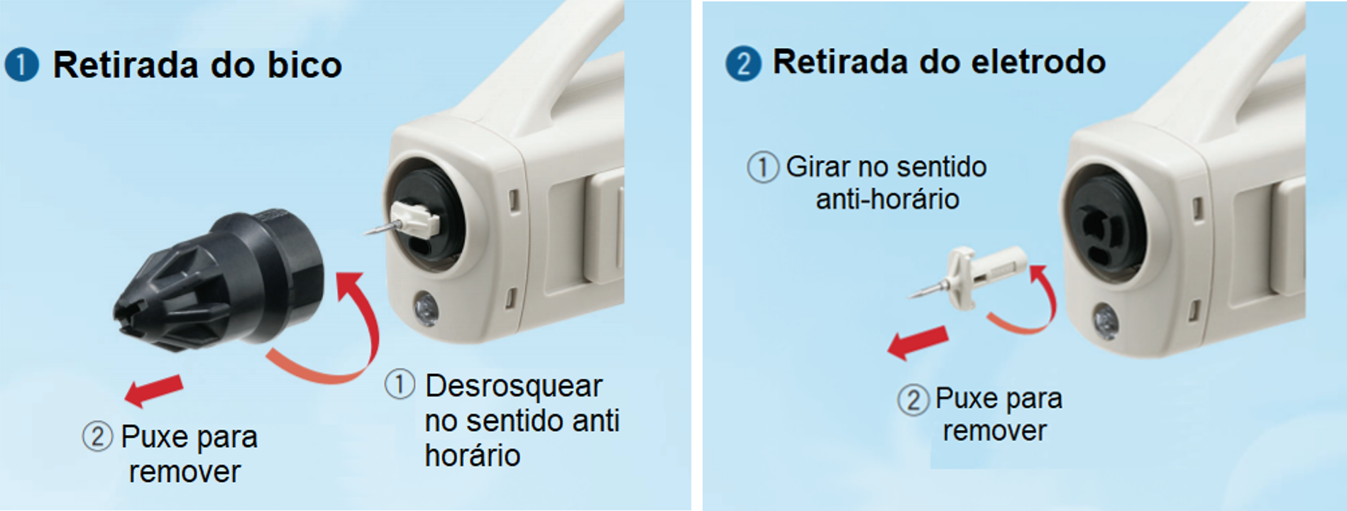 Fácil limpeza e substituição | SMC