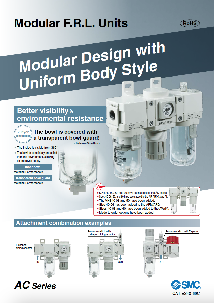 PDF AC-D | SMC