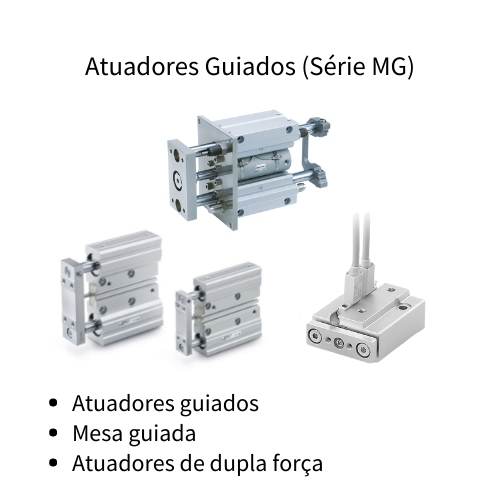 Atuadores Guiados (Série MG)