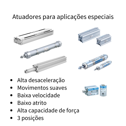 Atuadores para aplicações especiais