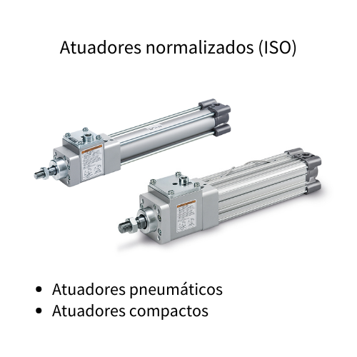 Atuadores normalizados (ISO)