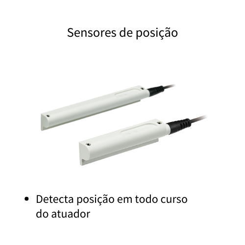 Sensores de posição