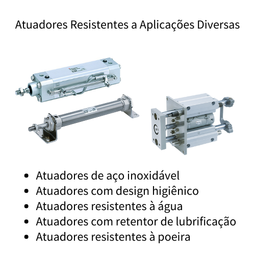 Atuadores Resistentes a Aplicações Diversas