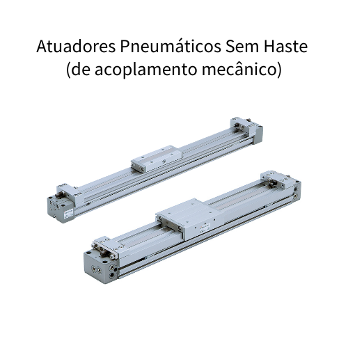 Atuadores Pneumáticos Sem Haste 