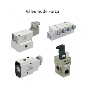 Válvulas de Força 