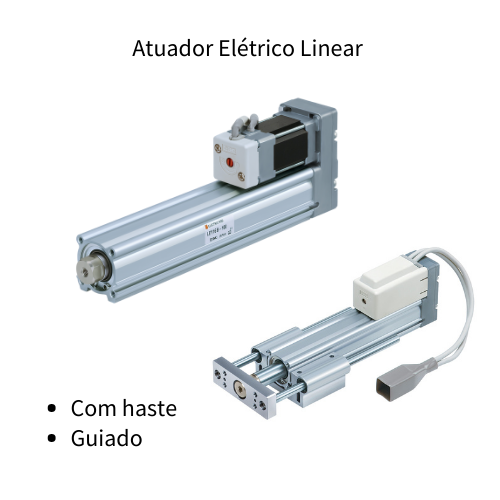 Atuadores Pneumáticos (com tirantes)