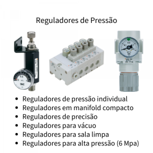 Quadro 2 - reguladores de pressão | SMC