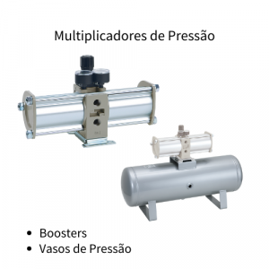 Quadro 5 - multiplicadores de pressão | SMC