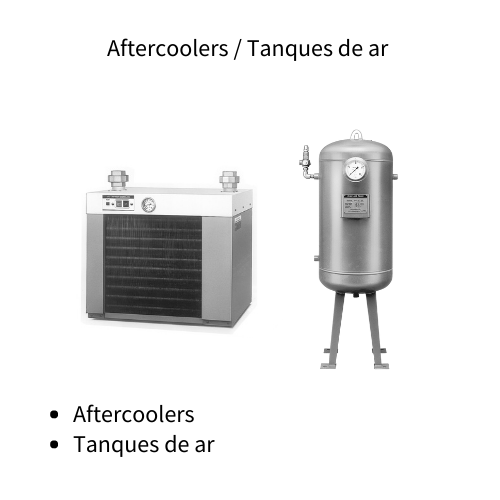 Aftercoolers / Tanques de ar | SMC