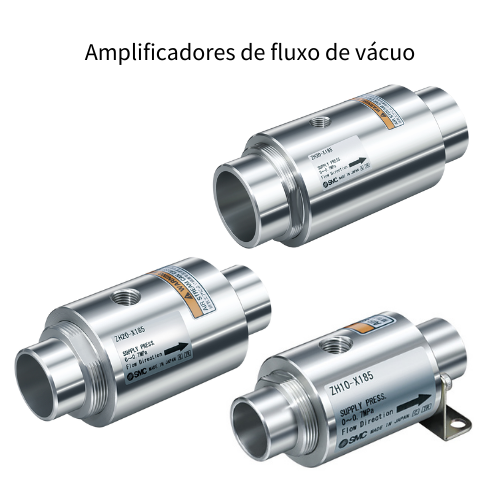 Amplificadores de fluxo de vácuo | SMC