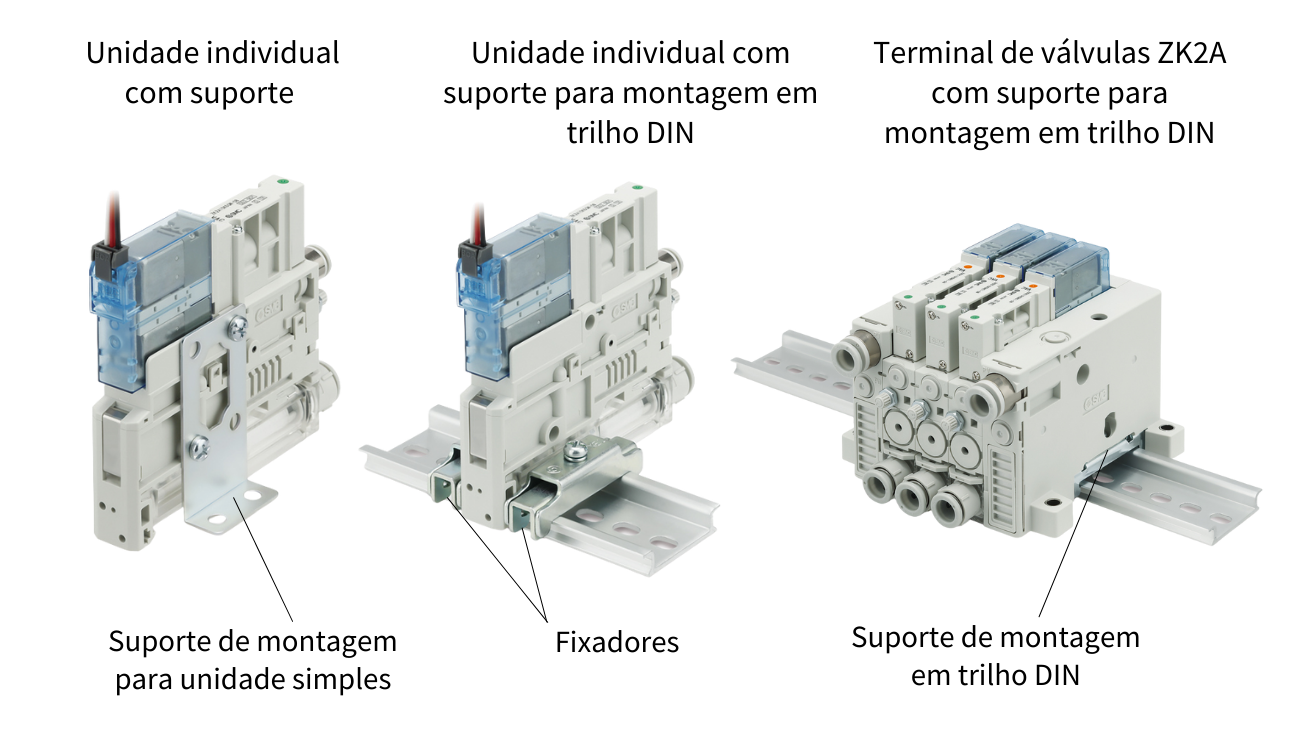 Aplicação equipamentos para vácuo | SMC