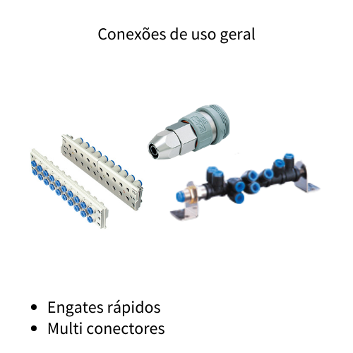 Conexões de uso geral | SMC