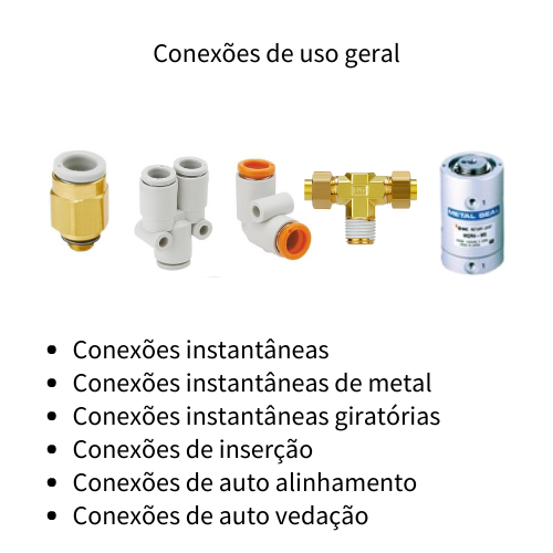 Conexões de uso geral | SMC