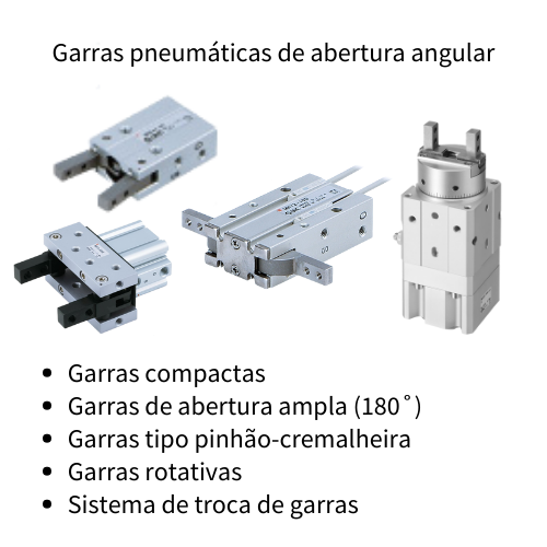 Garras pneumáticas de abertura angular | SMC