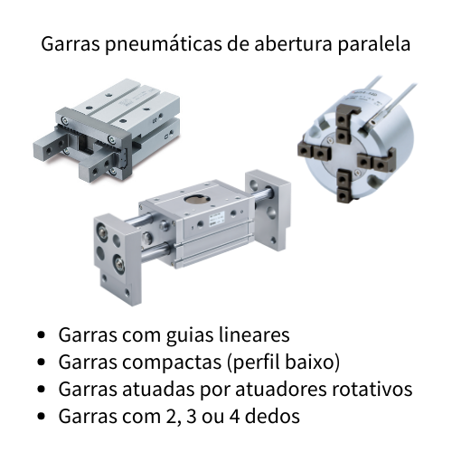Garras pneumáticas de abertura paralela | SMC