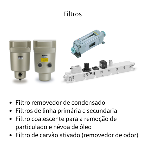 Filtros Preparação de Ar