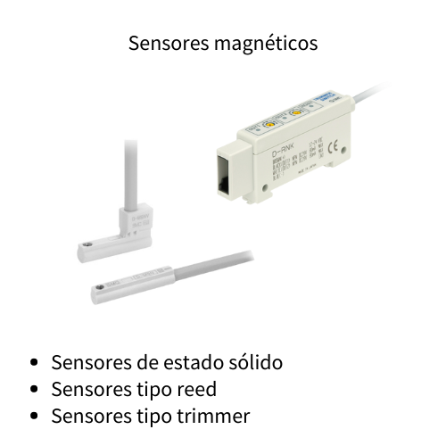 Sensores magnéticos | SMC