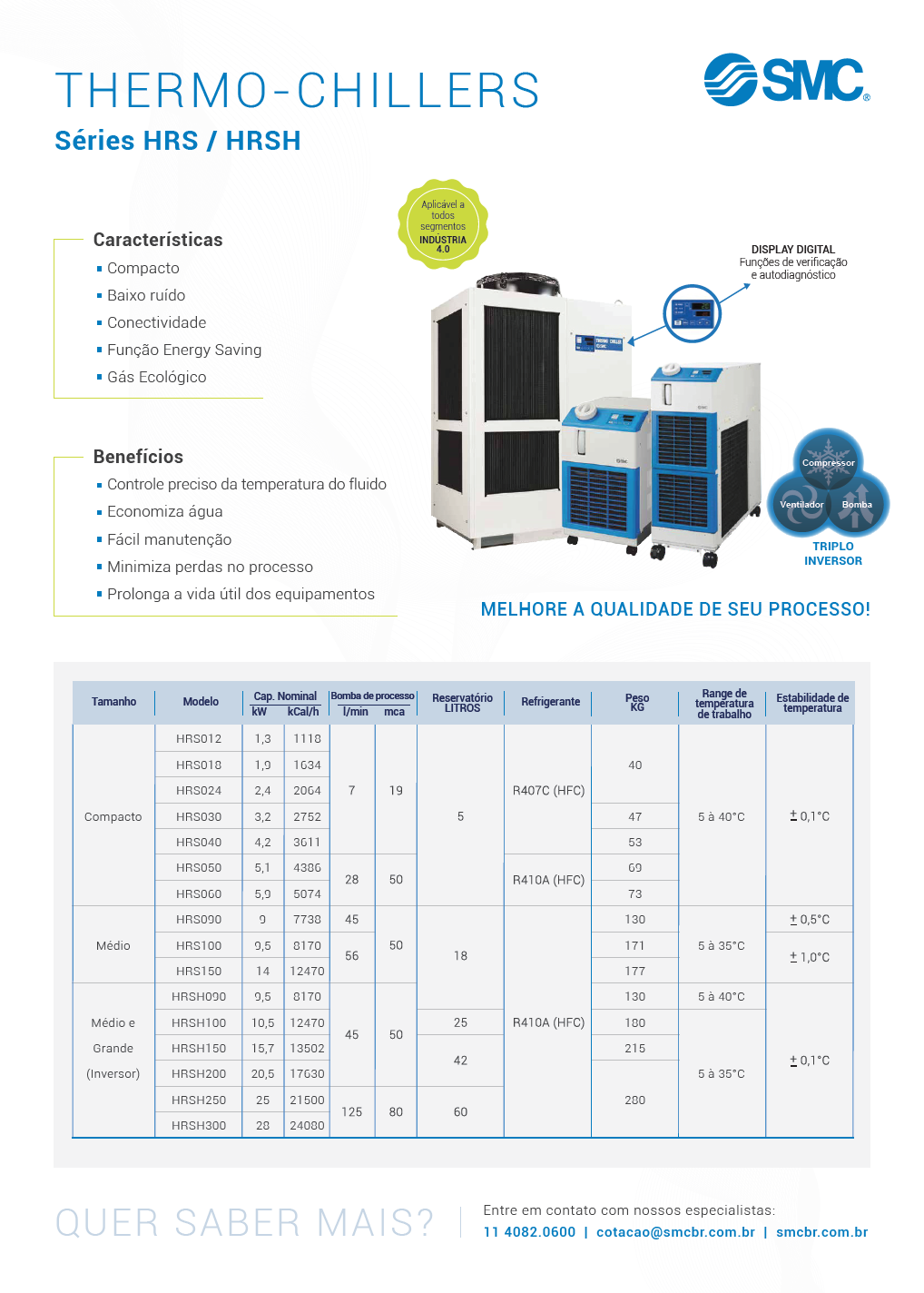 Cover Folder Thermo-Chillers | SMC