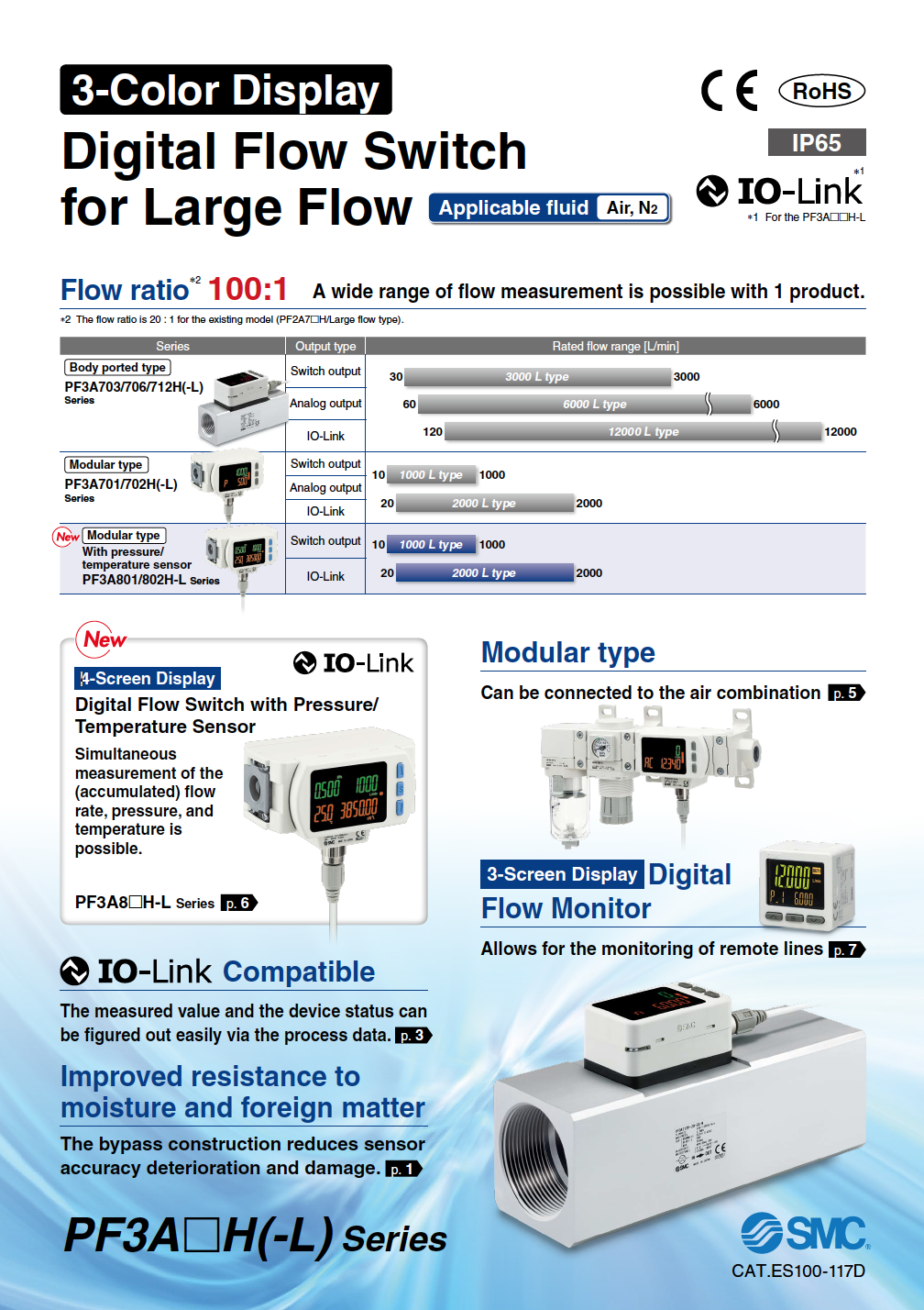 Cover PDF Fluxostato Digital PF3A8 | SMC