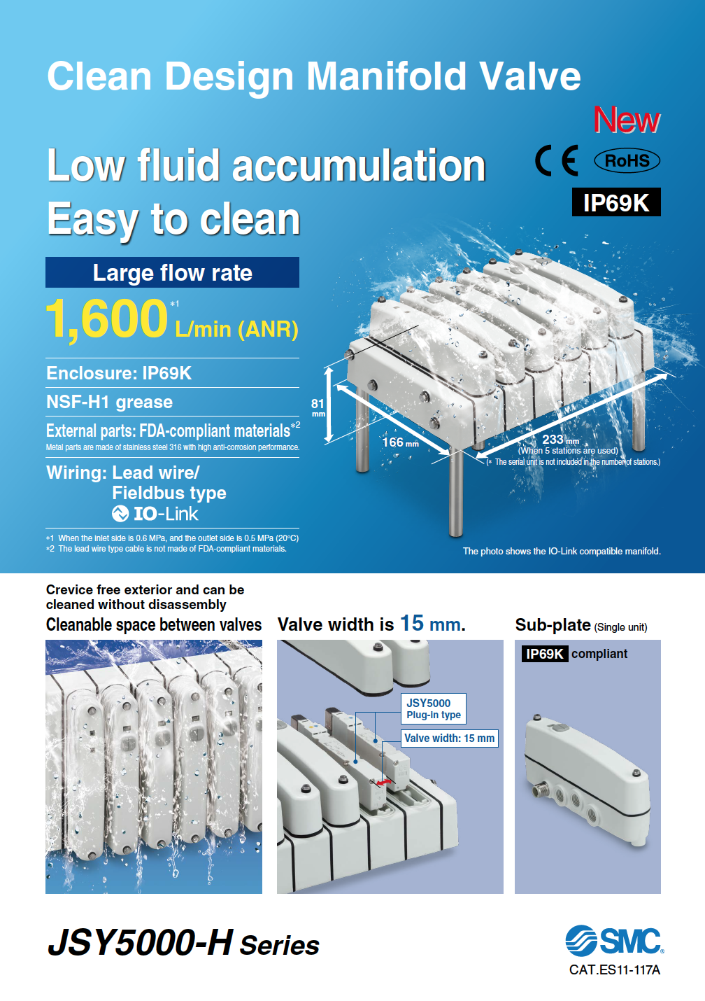 Cover PDF JSY5000-H | SMC