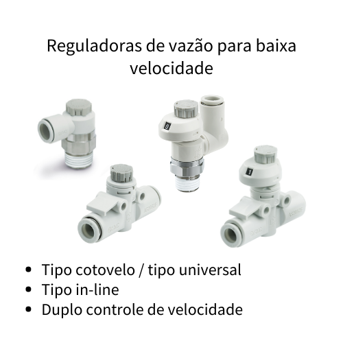 Reguladoras de vazão para baixa velocidade | SMC