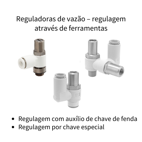 Reguladoras de vazão – regulagem através de ferramentas | SMC