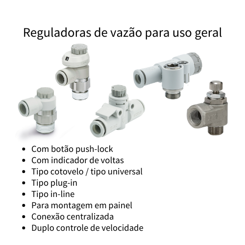 Reguladoras de vazão para uso geral | SMC