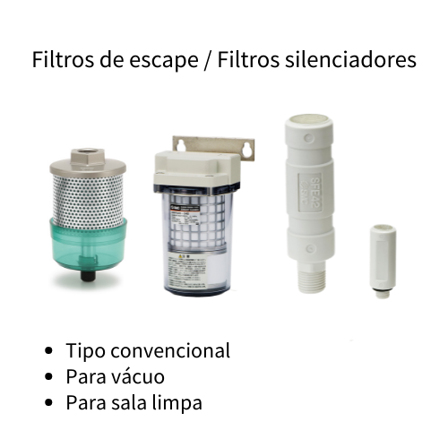 Filtros de escape / Filtros silenciadores | SMC