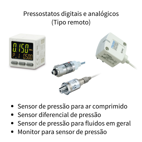 Pressostatos digitais e analógicos (Tipo remoto) | SMC