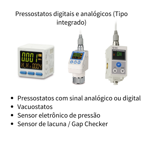 Pressostatos digitais e analógicos (Tipo integrado) | SMc