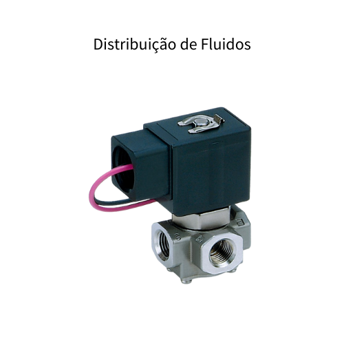 Distribuição de Fluidos | SMC