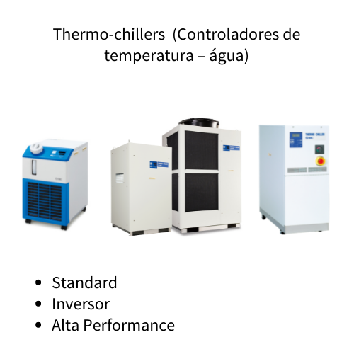 Controle de temperatura | SMC